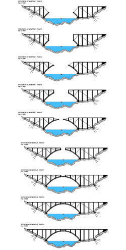 Puente Costa Azul